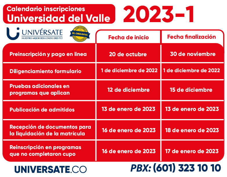 fechas-inscripcion-univalle-2022-02